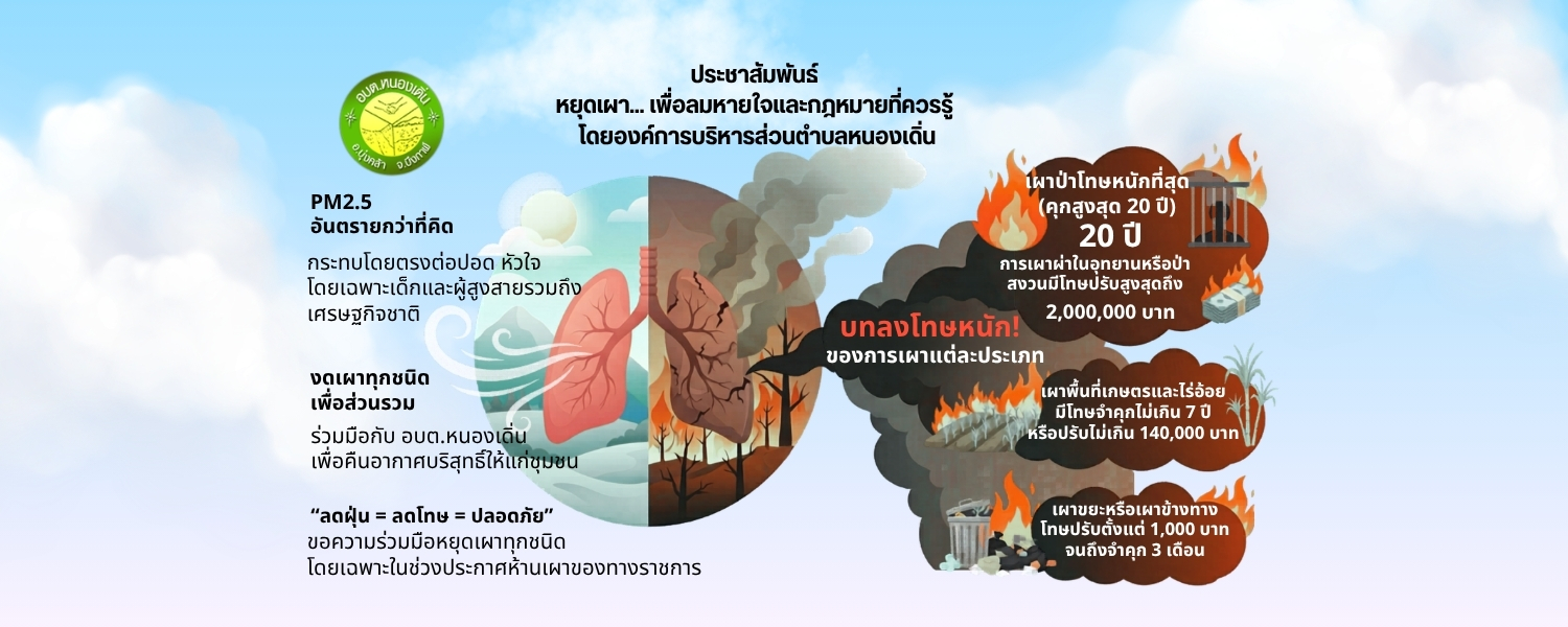 ประชาสัมพันธ์  หยุดเผา... เพื่อลมหายใจและกฎหมายที่...